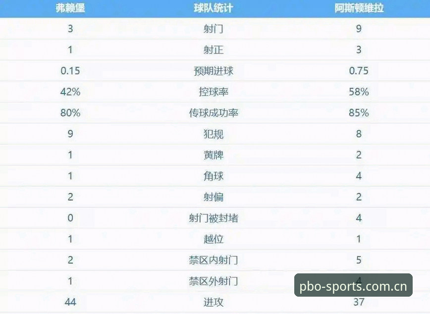 埃梅里vs欧联杯：5冠王在平博体育平台见证下的传奇之路